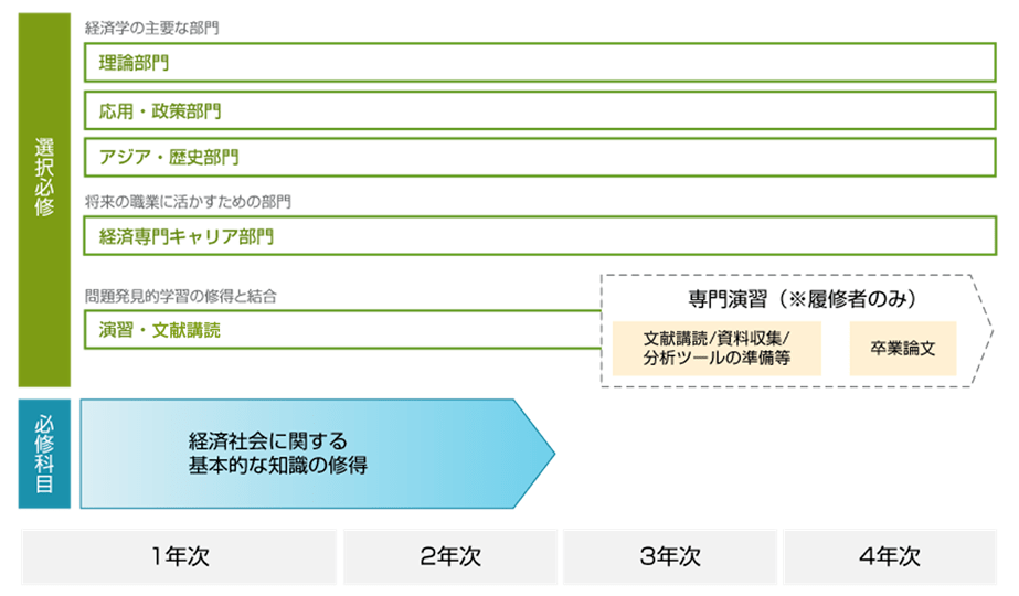 视频一区国产第一页